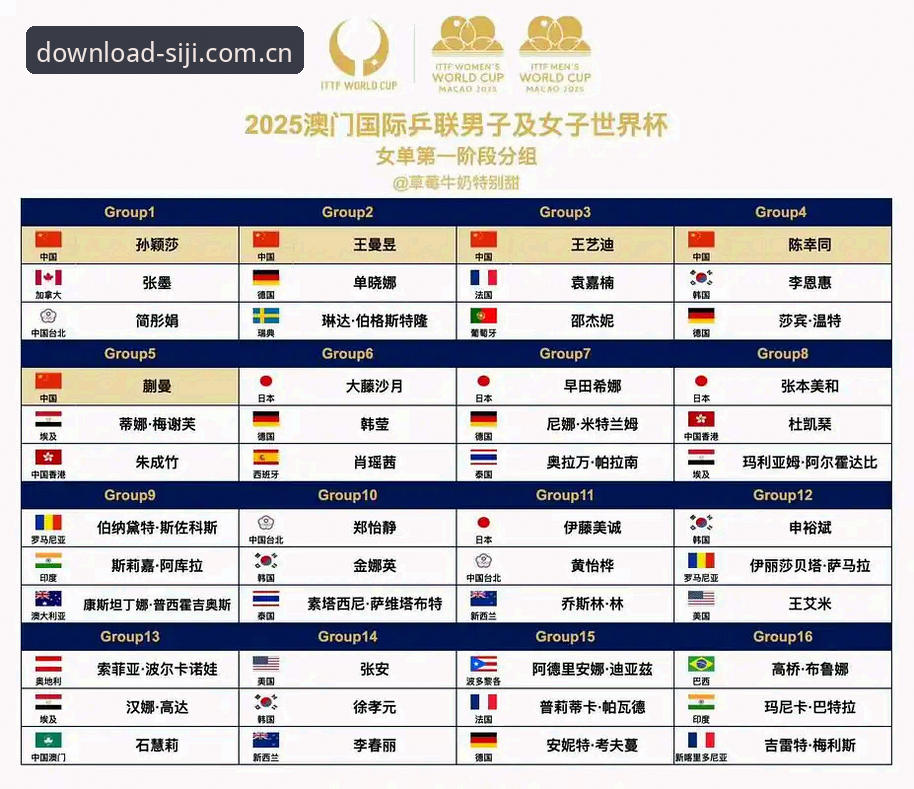 U17世界杯抽签结果解读教程——四季官方平台带你轻松看懂赛程与分组