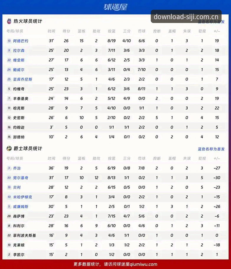 都灵德比火药味vs球迷期盼：从四季体育平台看尤文图斯与都灵的恩怨对决