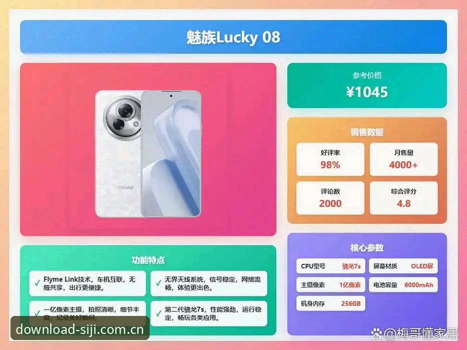 四季APP官网2025最新动态：新手用户亲测安装流程与使用体验全记录