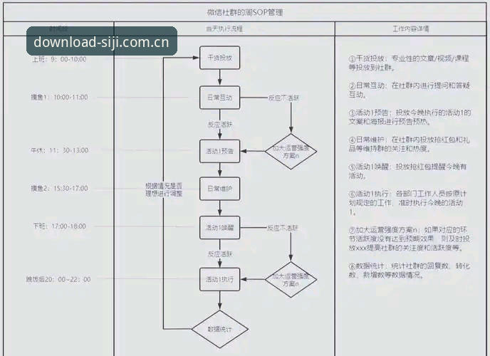 四季体育平台直通2026最新版本实用指南：从安装到高效使用的完整流程
